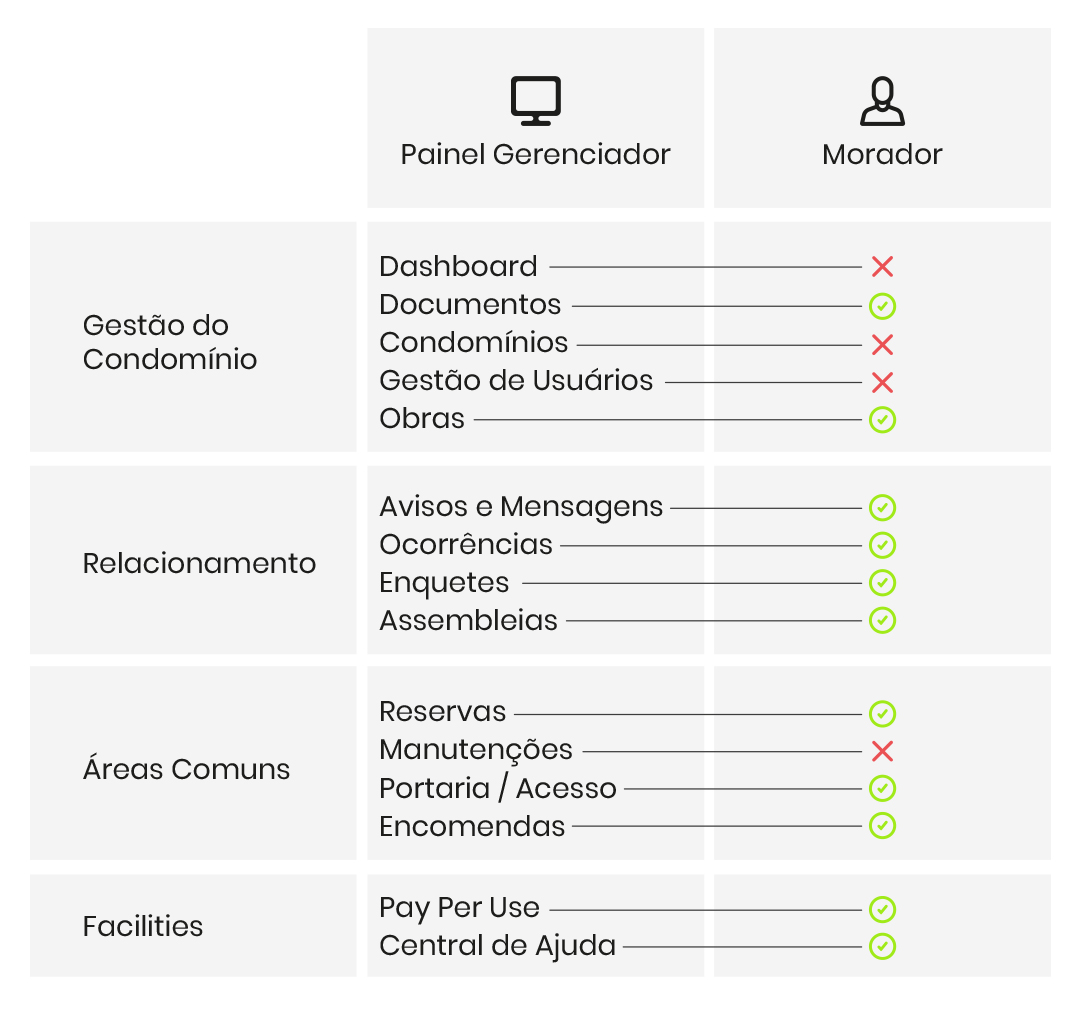 personas_mobile_02