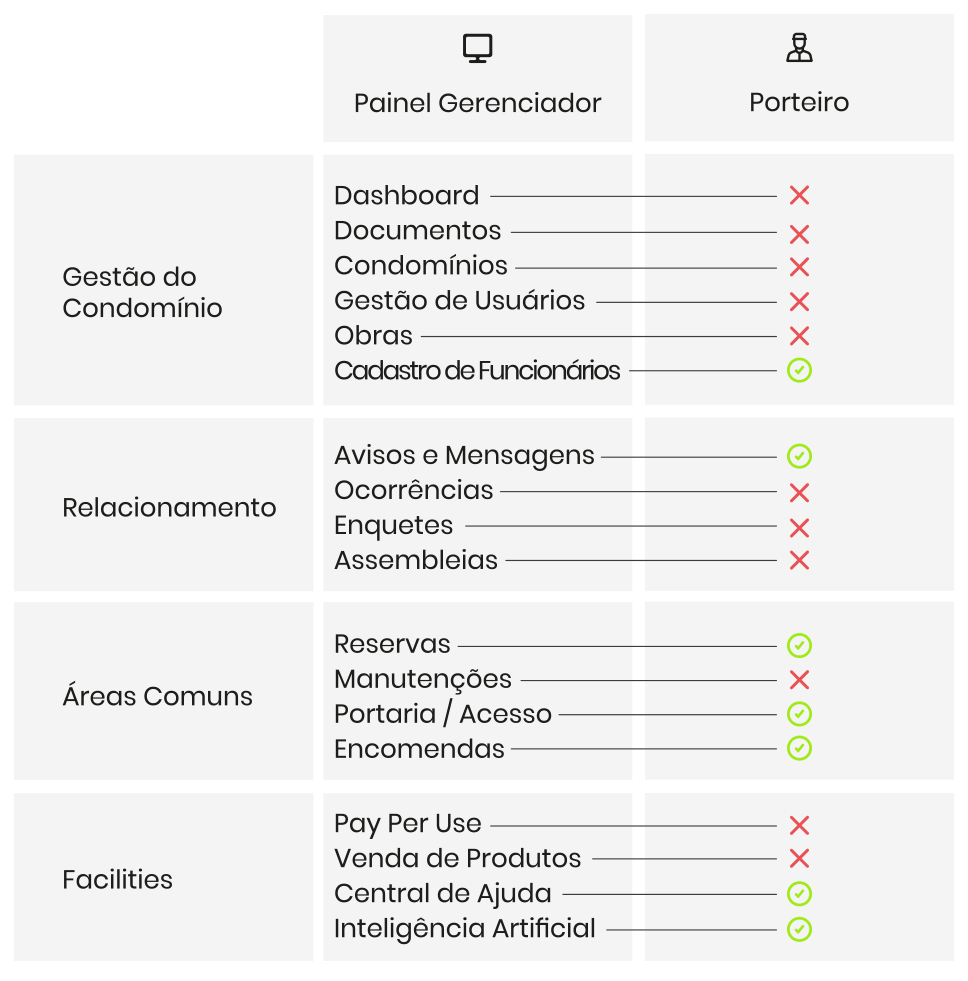 personas_mobile_03