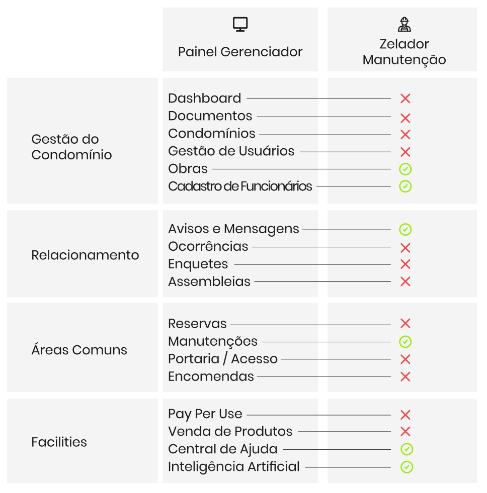 personas_mobile_04